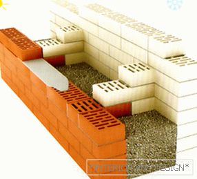 Technology of brick masonry walls
