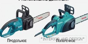 Location Features of Electric Chainsaw Motors