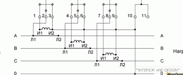 Desyatiprovodnaya counter circuit connection