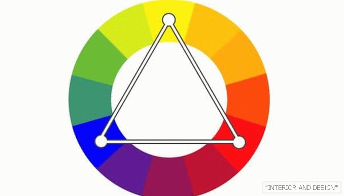 The combination of colors (triad) 1